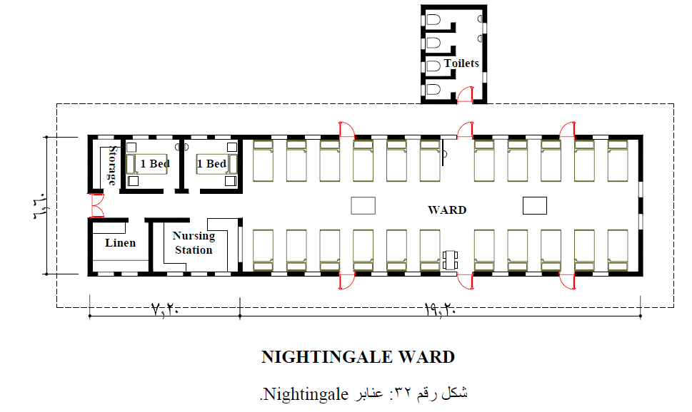 اسس ومعاير تصميم المستشفيات بحث مستشفى عام (300 سرير professional arch