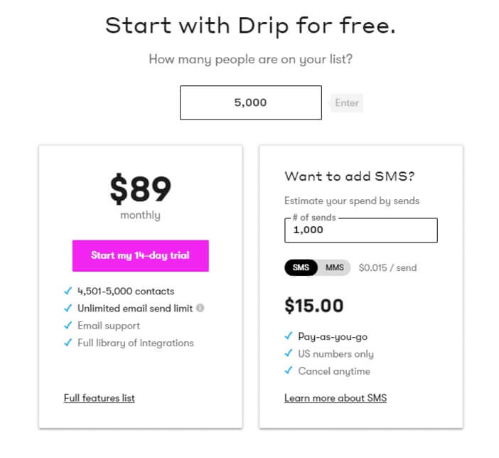 Ecommerce marketing automation Drip