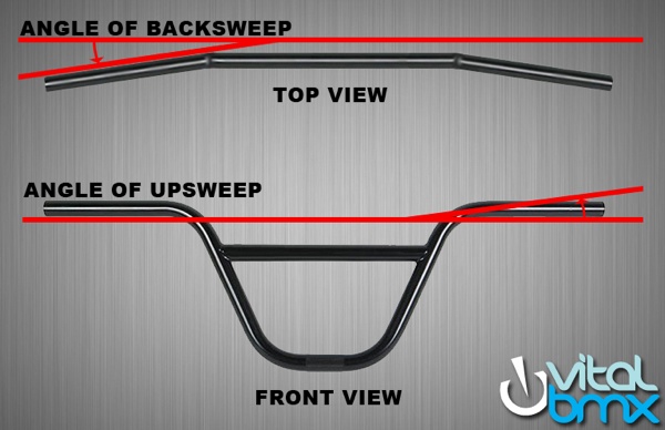 Back angle. Upsweep руля. КРОССБАР BMX. Backsweep руля велосипеда. Handlebar backsweep.