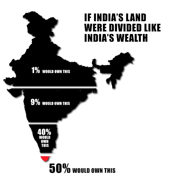 Wealth Management Jobs In India - 17 Best images about New Initiatives at SBI on Pinterest ... - Dear users, welcome to freshersnow.com.