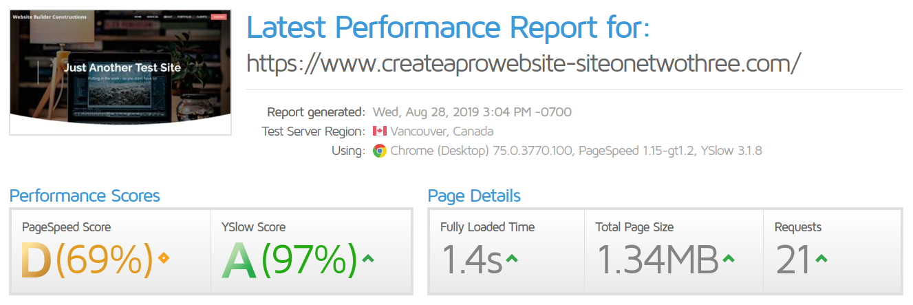 site123 website maker speed test