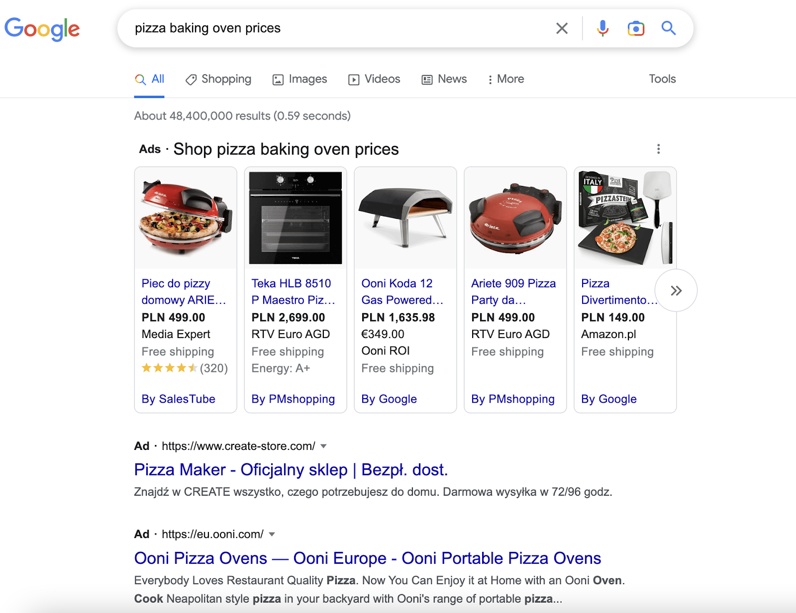 Commercial search intent example