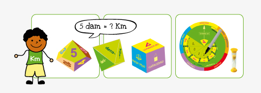 Reglas de juegos de mesa para practicar la conversión de medidas Longitud, Masa, Capacidad, Superfície y Volumen