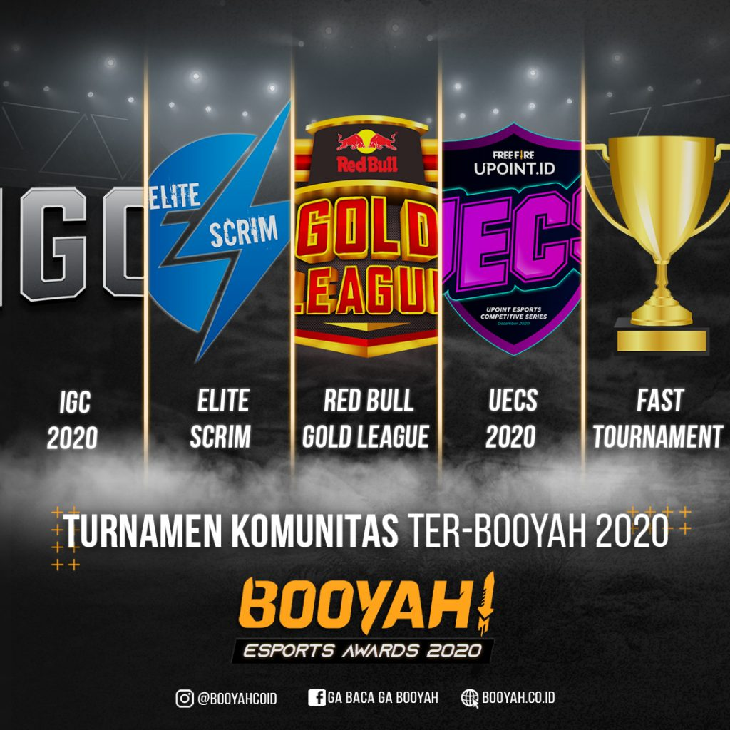 Upointid Ayo Vote Sekarang UECS Di BOOYAH ESPORT AWARD 2020