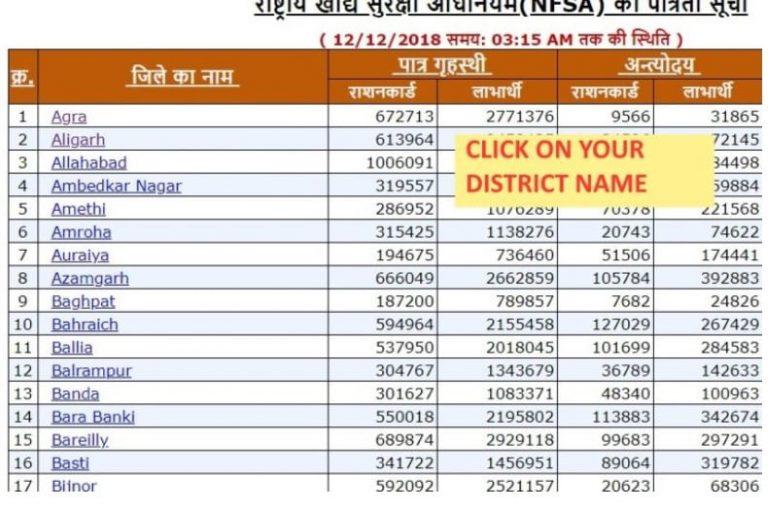 fcs up gov