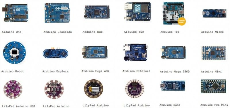 Arduino là gì? Các bo mạch Arduino
