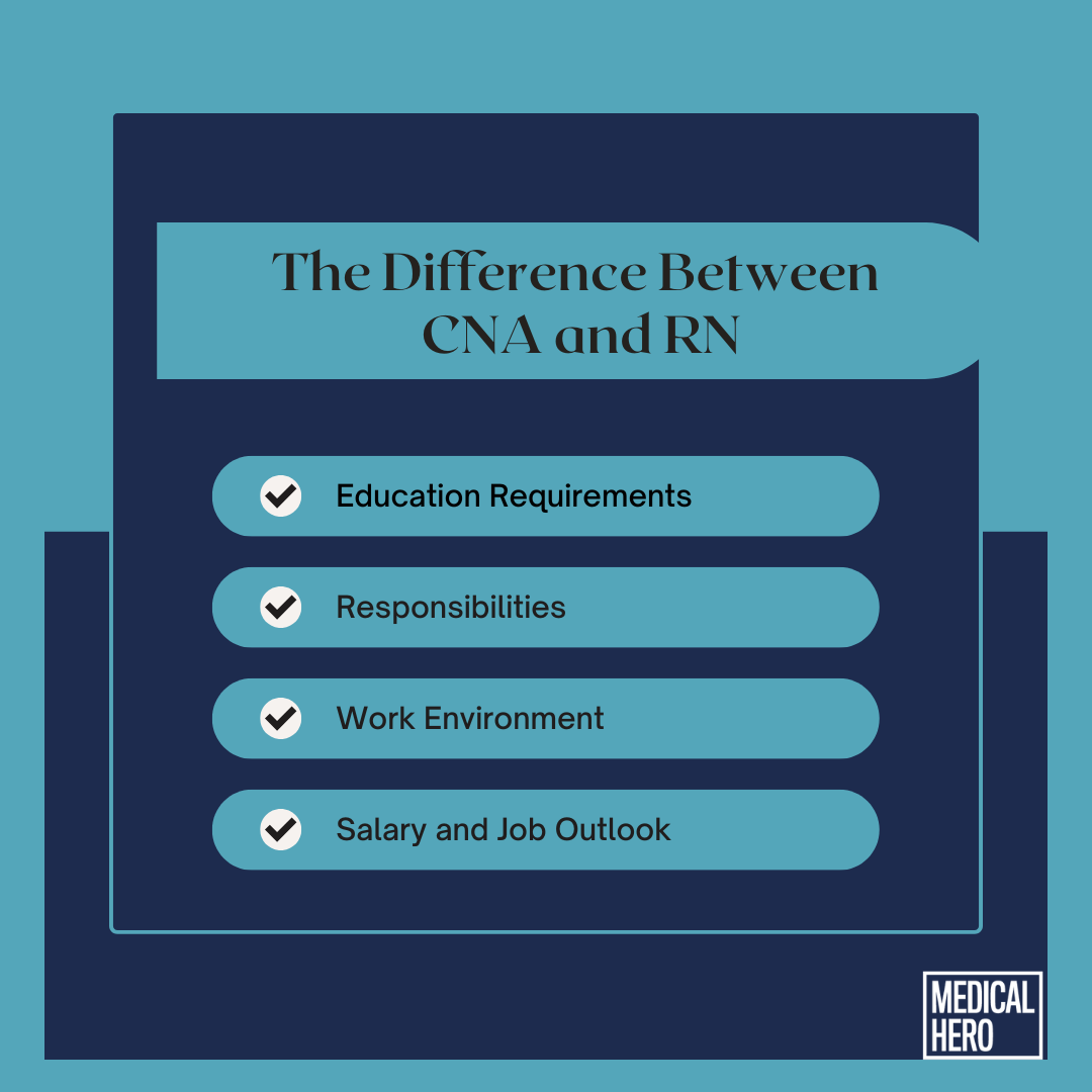 Difference between a CNA and an RN