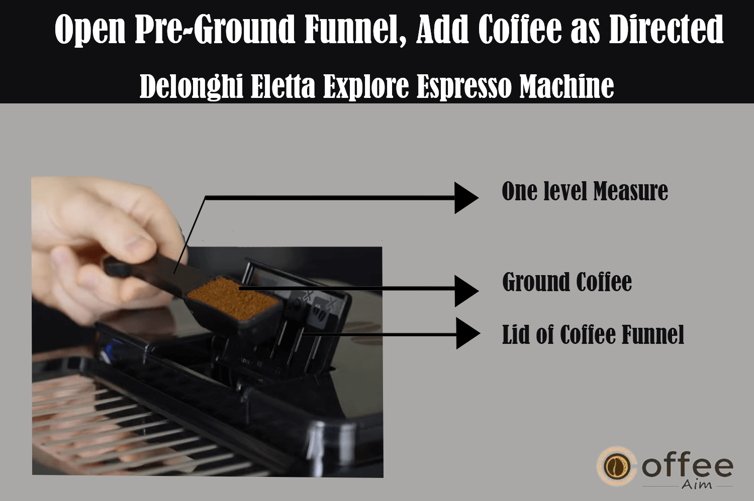 This image illustrates the process of lifting the lid of the pre-ground coffee funnel and adding one level measure of pre-ground coffee using the De'Longhi Eletta Explore Espresso Machine, as detailed in the article 'How to Use the De'Longhi Eletta Explore Espresso Machine'.