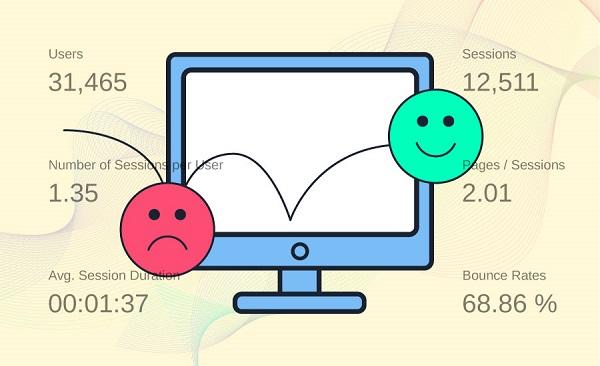 آموزش کار با گوگل آنالیتیکس