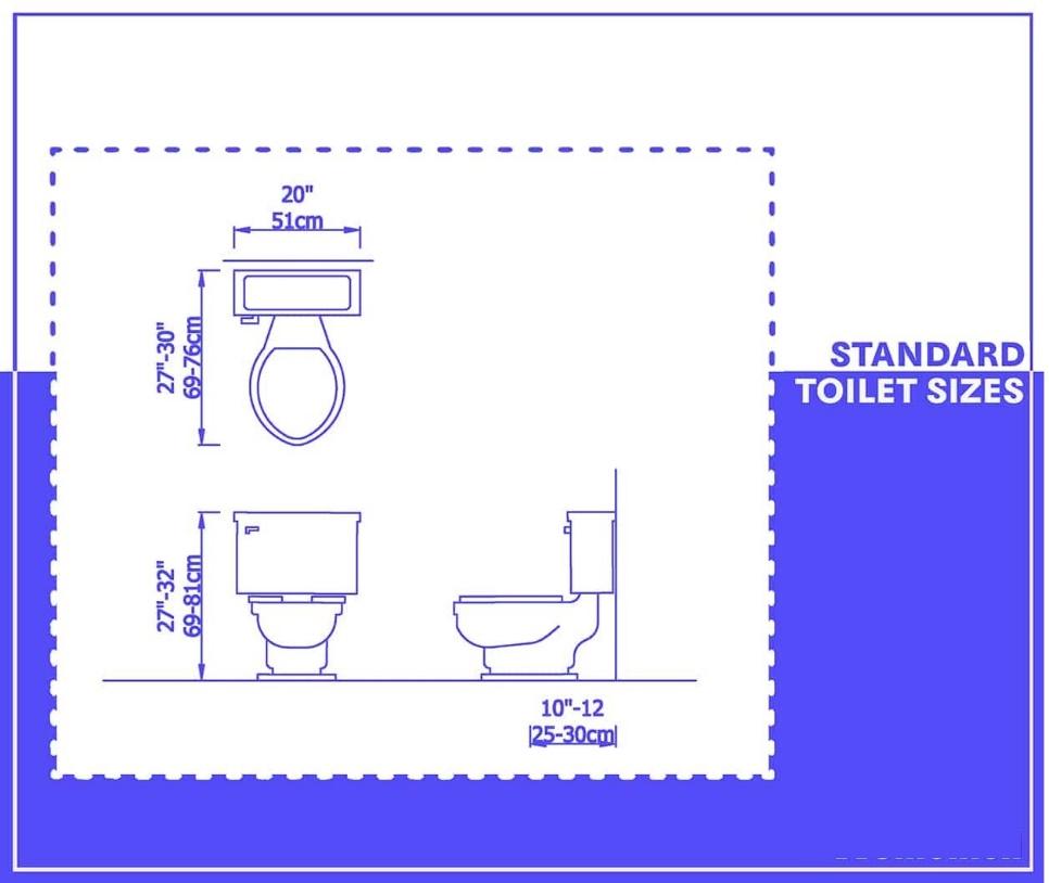 chart of a standard toilet size