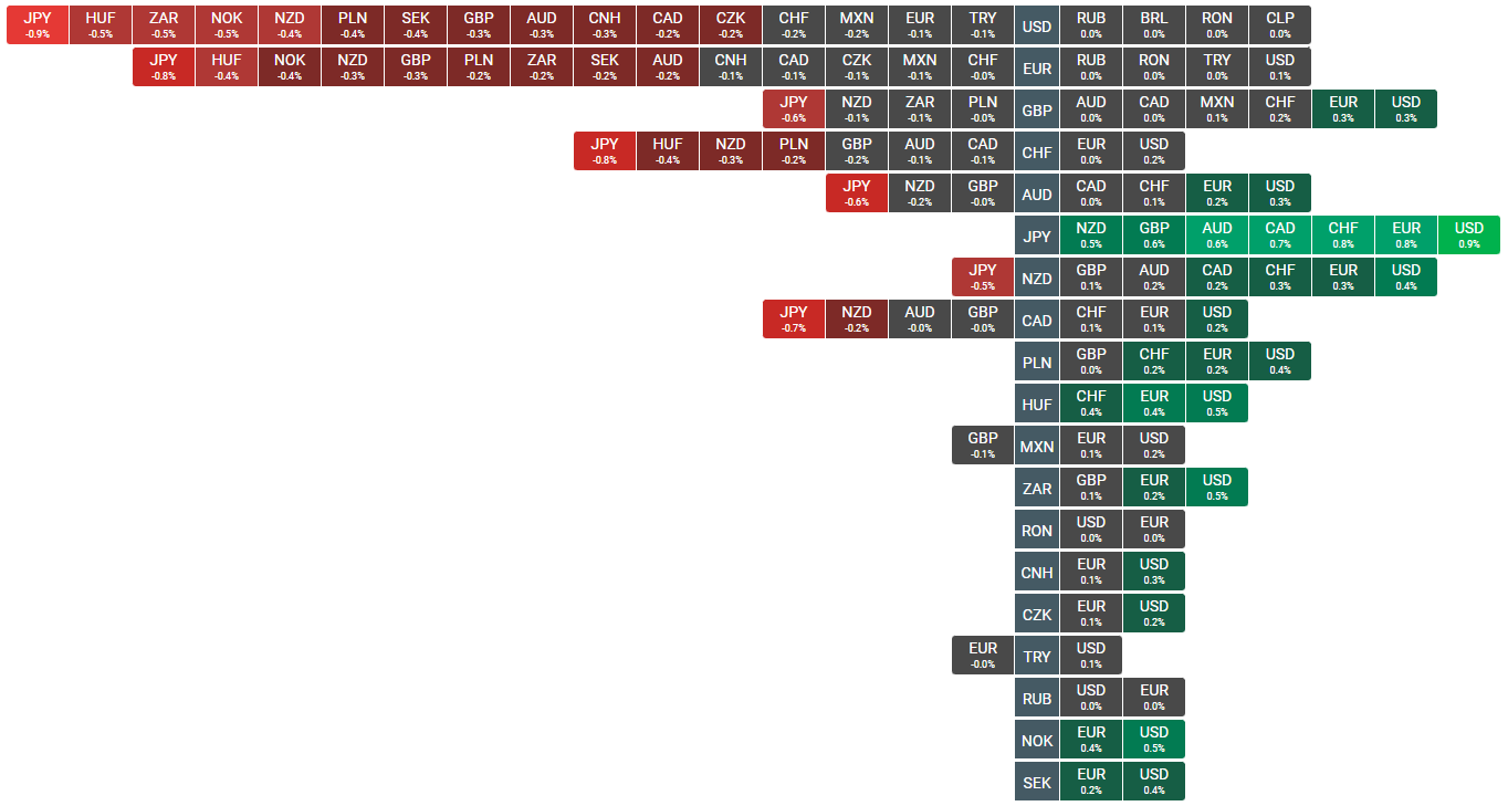 Chart

Description automatically generated