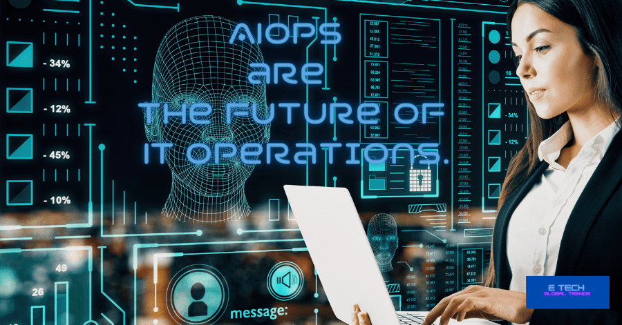 IT operations are automated with AIOps?