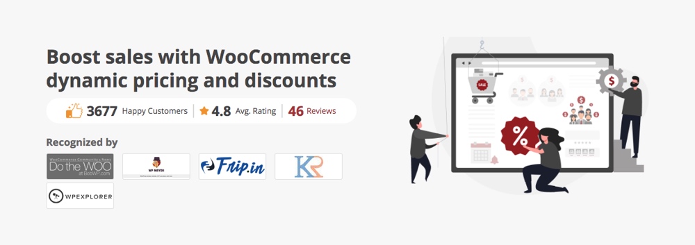 Preços específicos do cliente WISDM