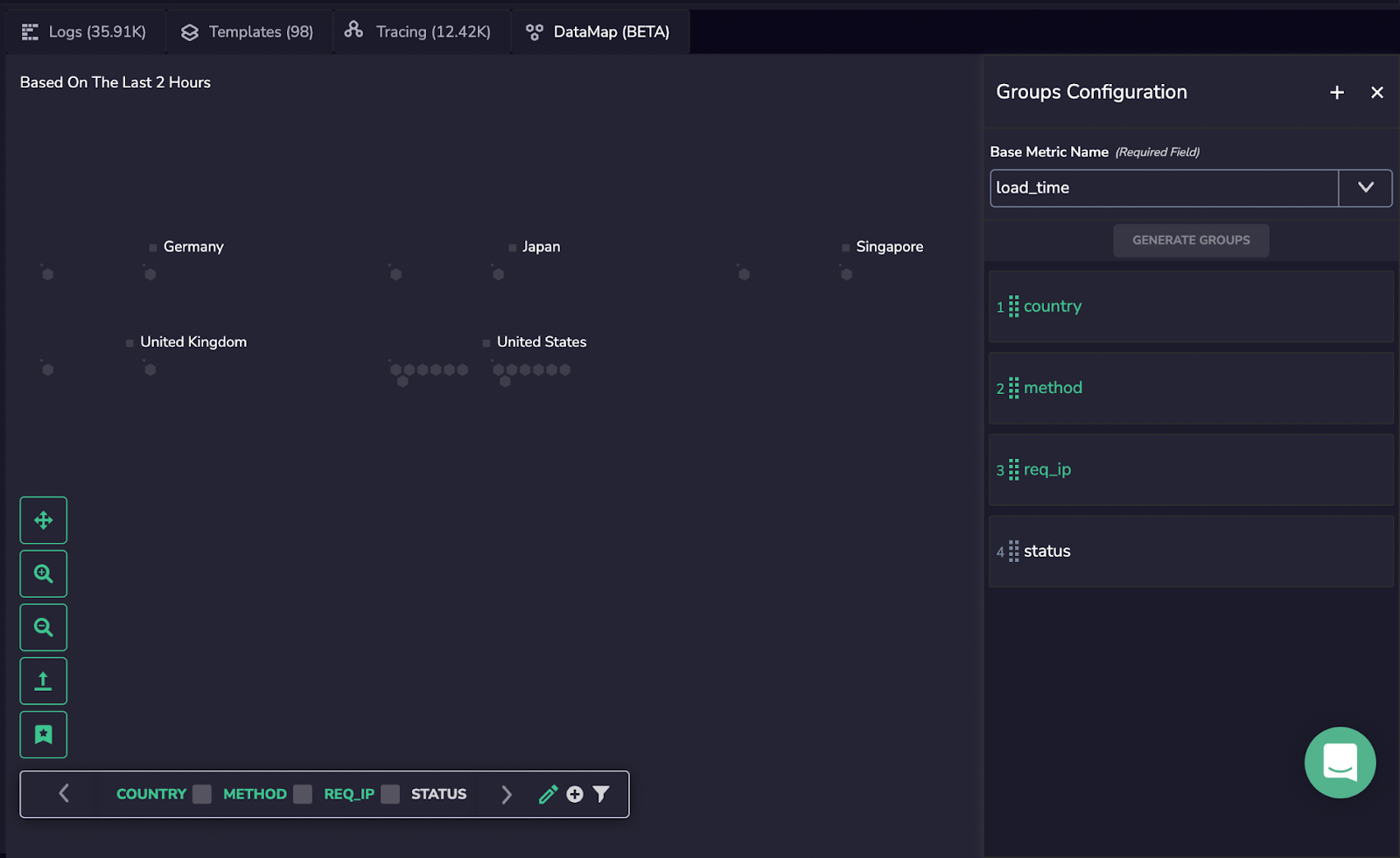 datamap group configuration