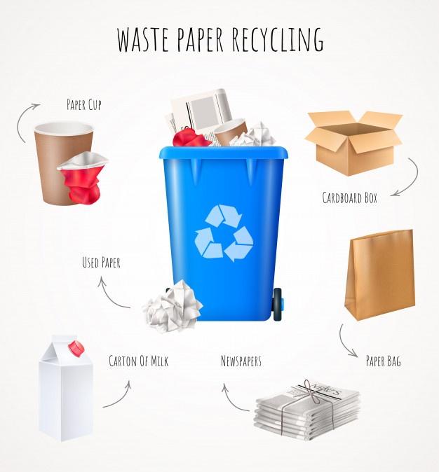 Free Vector | Waste paper recycling concept with cardboard newspapers and  bag realistic