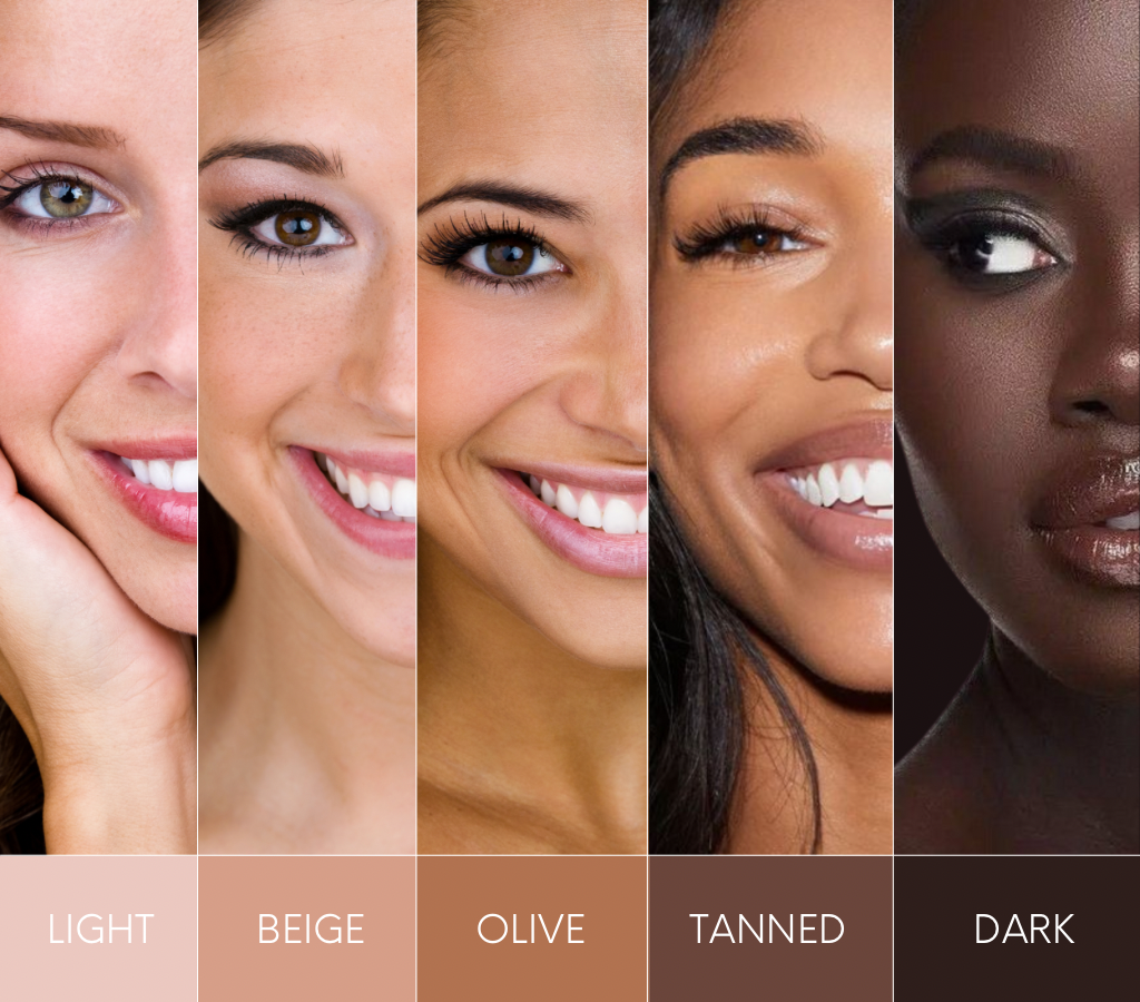 How to choose the right hair color for your skin tone ?