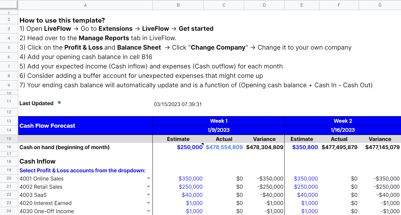 free cash flow projection template for business plan