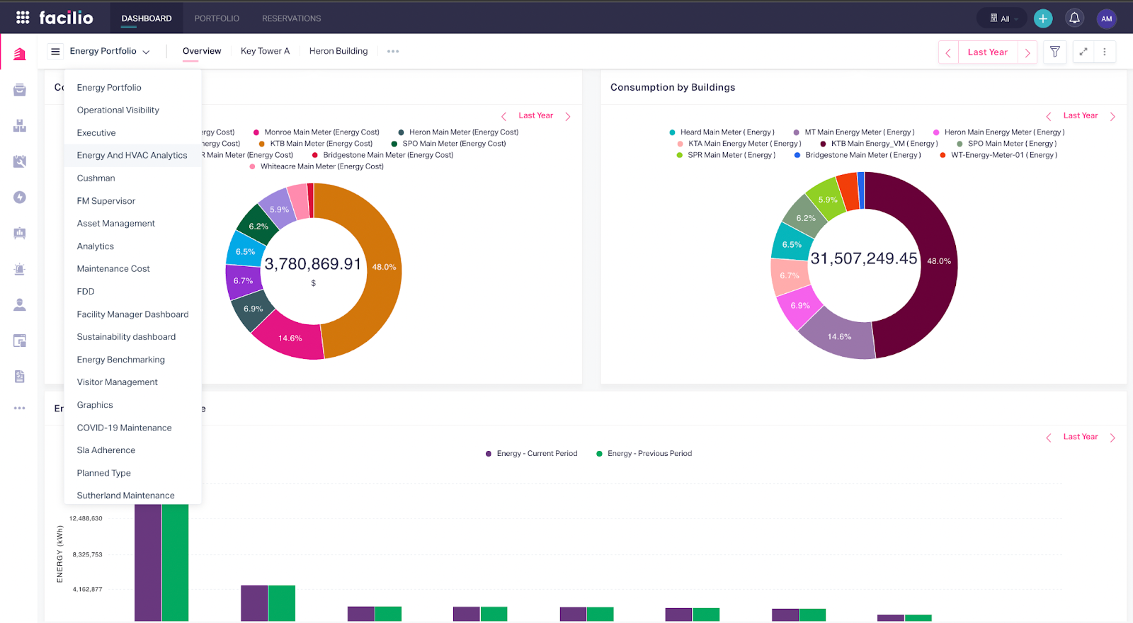 Portfolio operations management