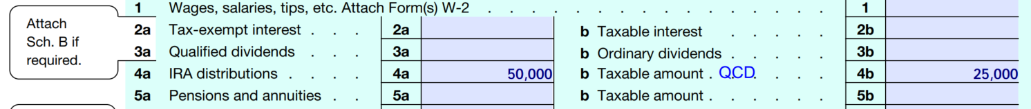 Qualified charitable distribution (QCD) reporting on form 1040 tax return