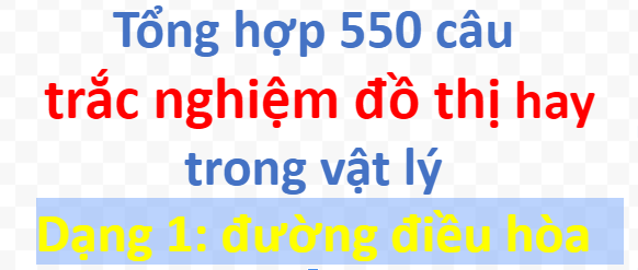 48 câu trắc nghiệm đồ thị đường điều hòa