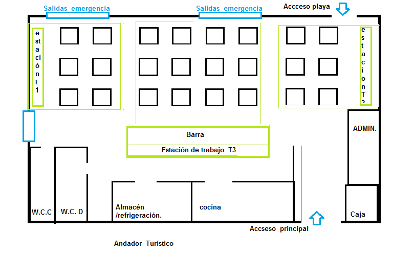 croquisrestaurantemontajeyorganizaciondemesas.png