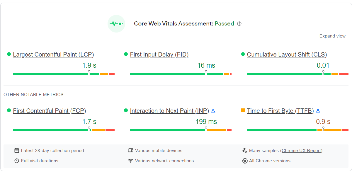 core web vitals assessment