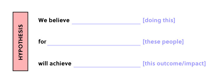  リーンUX ：UXでの効率性を最大化するためのヒント -　UXでの仮説