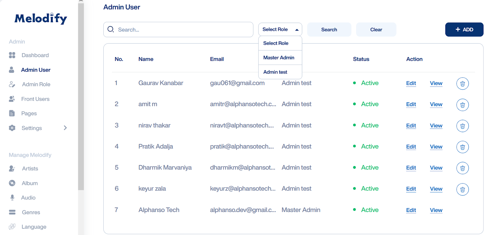 Admin Users
