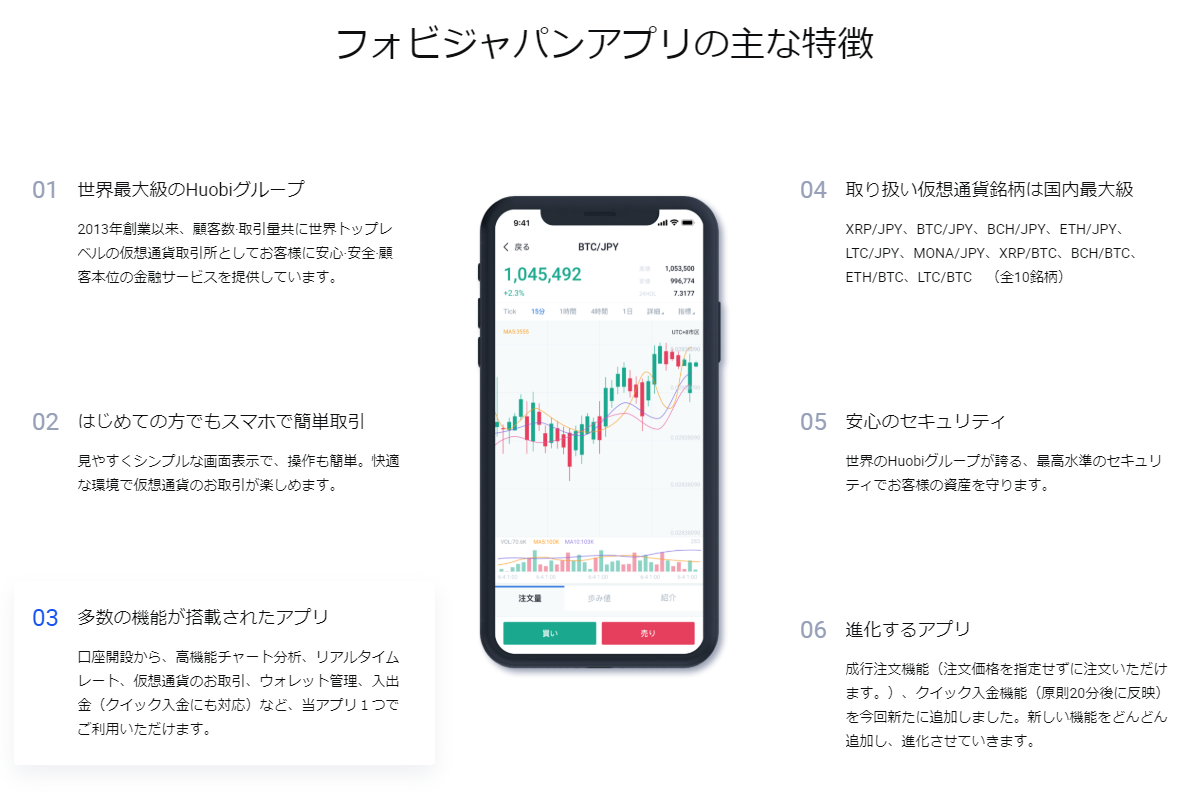 暗号資産取引所 Huobi フォビ の評判は ポイントサイト経由で口座開設からの投資が賢い始め方 おトクらし