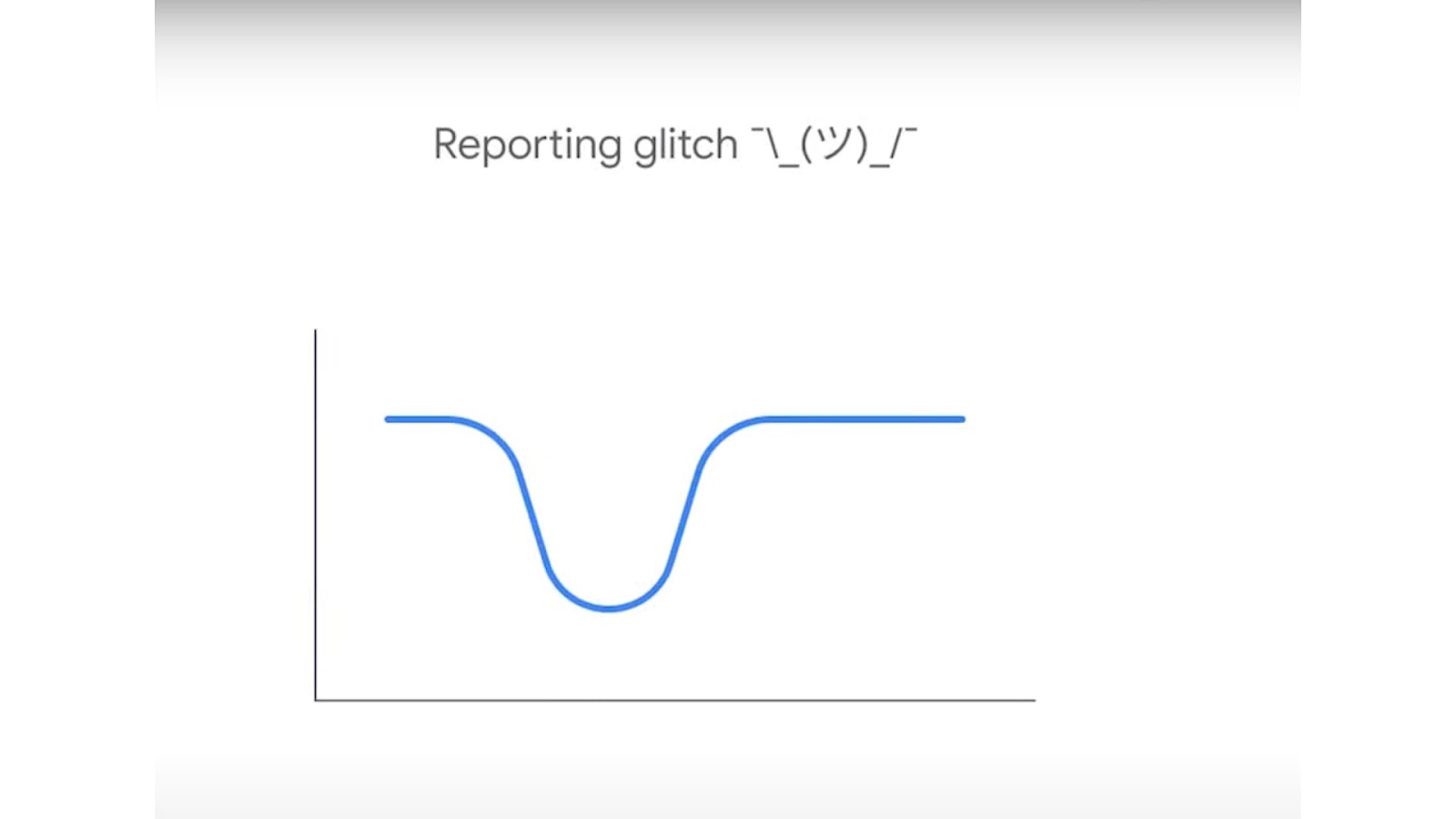 What Are Some Tips For Analyzing A Google Search Traffic Drop