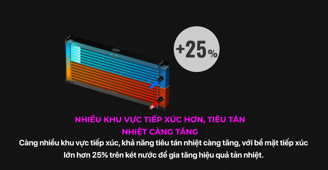 tan-nhiet-nuoc-cpu-cooler-master-masterliquid-ml240l-argb-v2-1