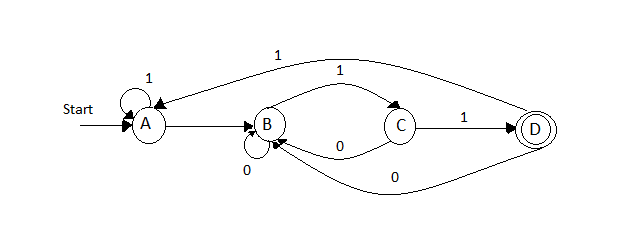 Theory of Computation Online Test