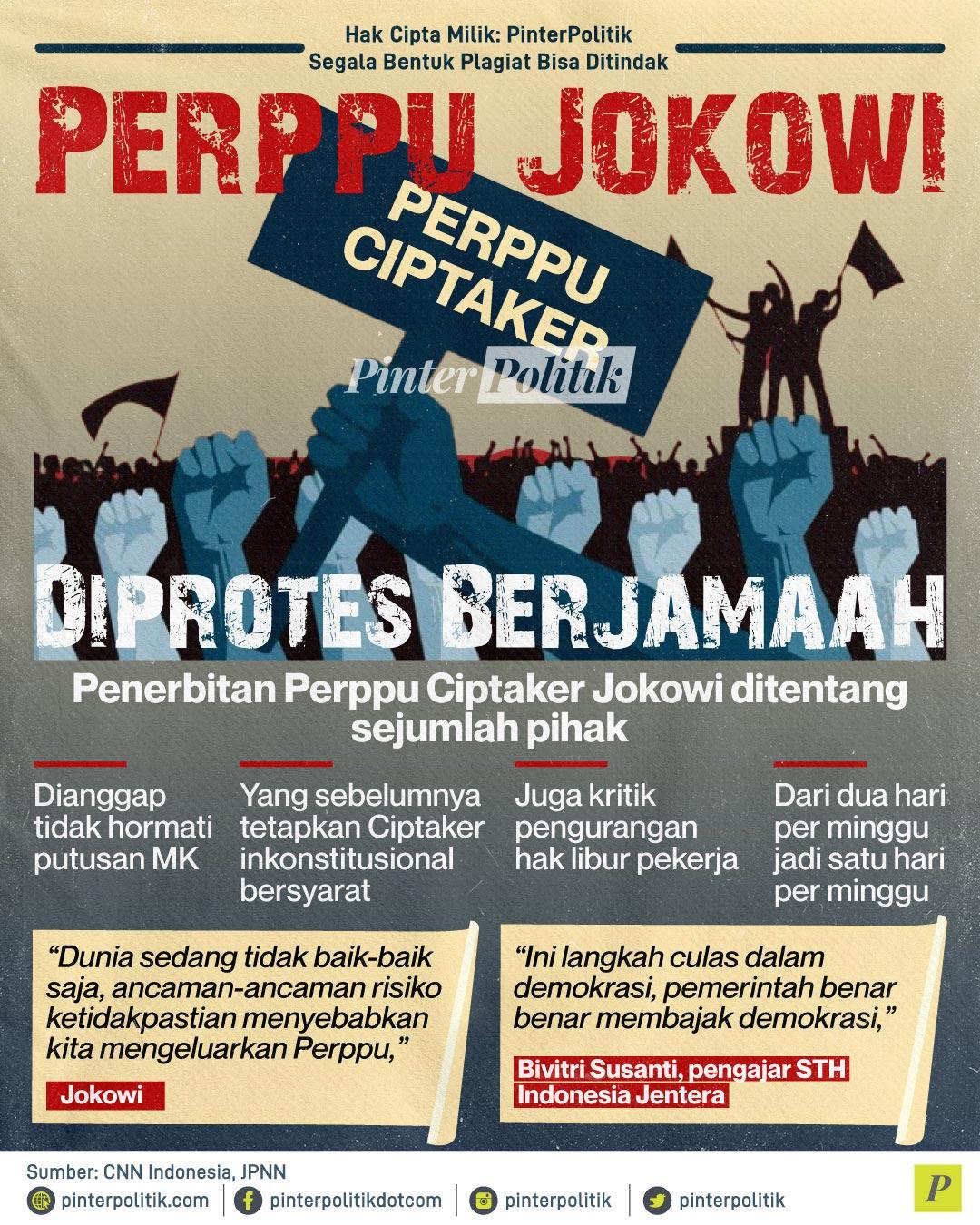 Perppu Cipta Kerja Ciptaker Jokowi Diprotes Berjamaah
