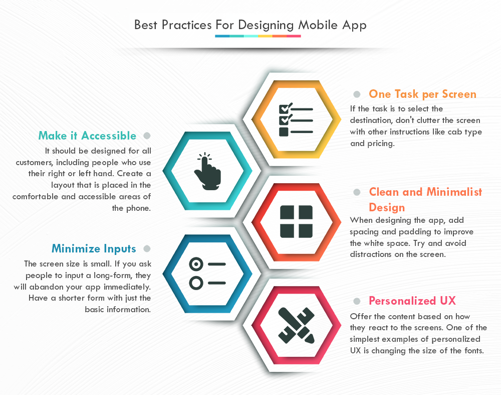 best practices for designing app for business