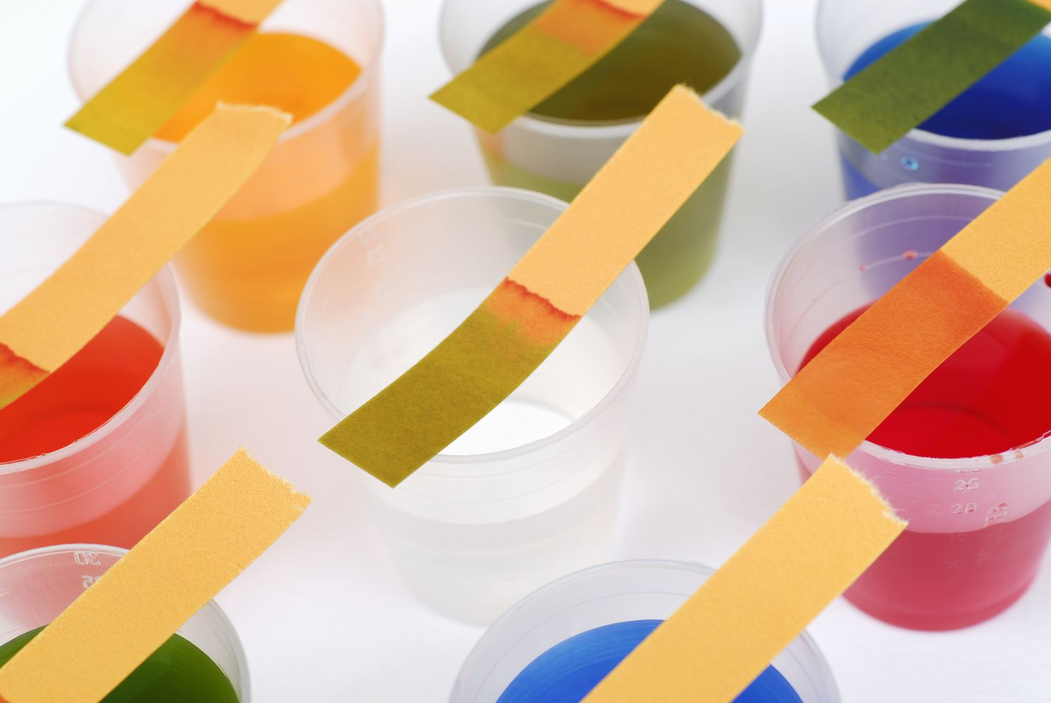 Test with litmus paper