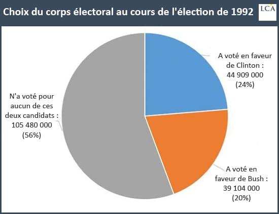 https://la-chronique-agora.com/wp-content/uploads/2019/03/190311-lca-elections2.jpg
