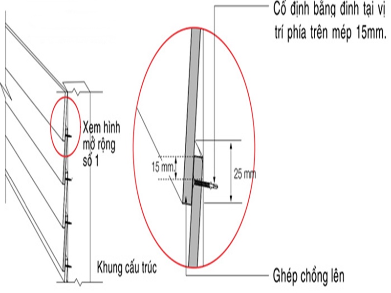 hướng dẫn thi công gỗ ốp tường