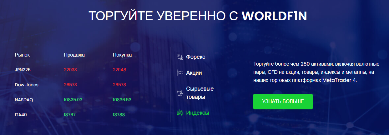 Обзор брокера Worldf1n: условия сотрудничества, отзывы