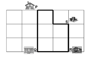 PERGUNTA: Sabendo-se que cada lado dos quadrados da malha mede 1 unidade, qual o perímetro da figura formada pelo caminho que Jorge fez?
