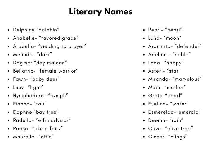 Literary Names