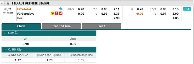 Vitebsk vs Gorodeya (2)