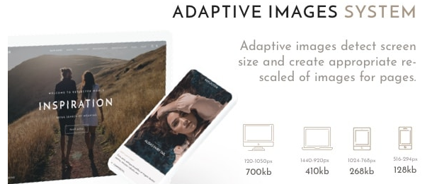 adaptive images system