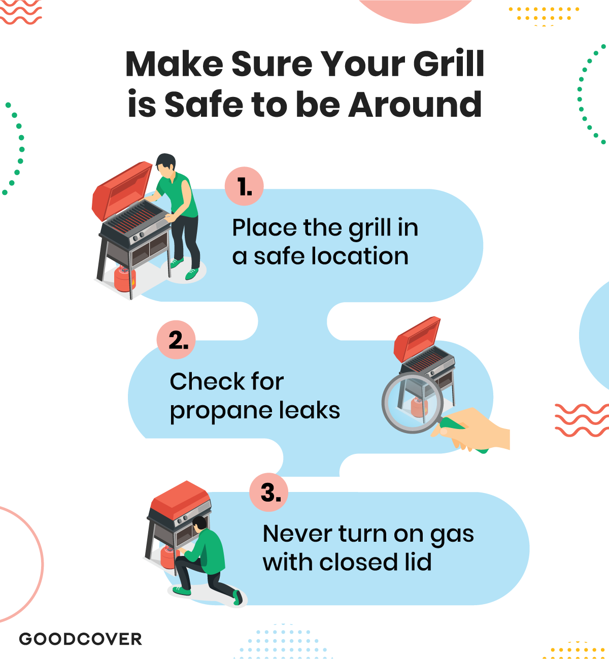 Place the grill safely away from the house’s structure and flammable objects.