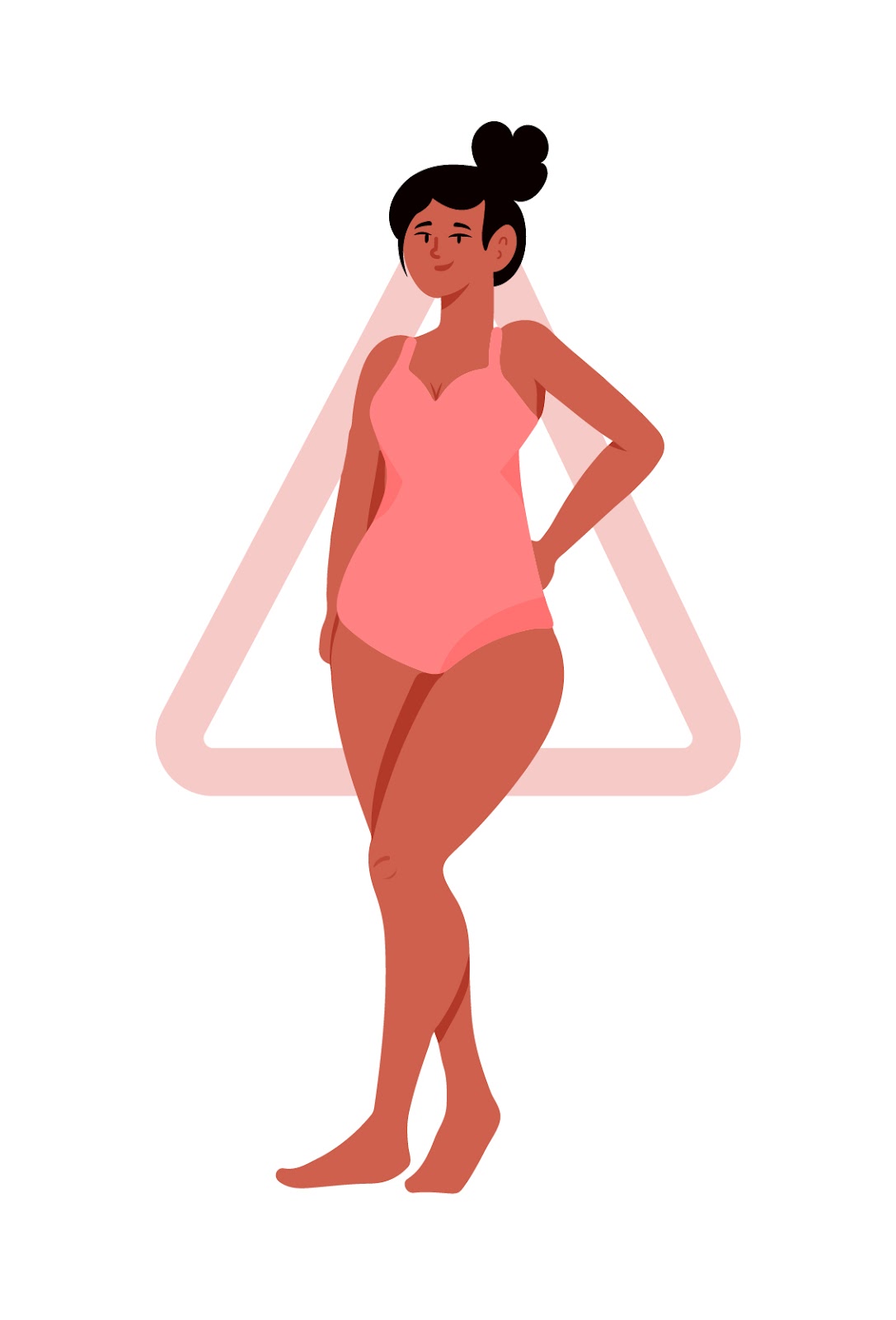 Shapes - how do you dress for your body shape?