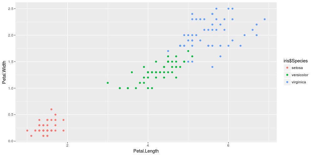 Rplot04.png