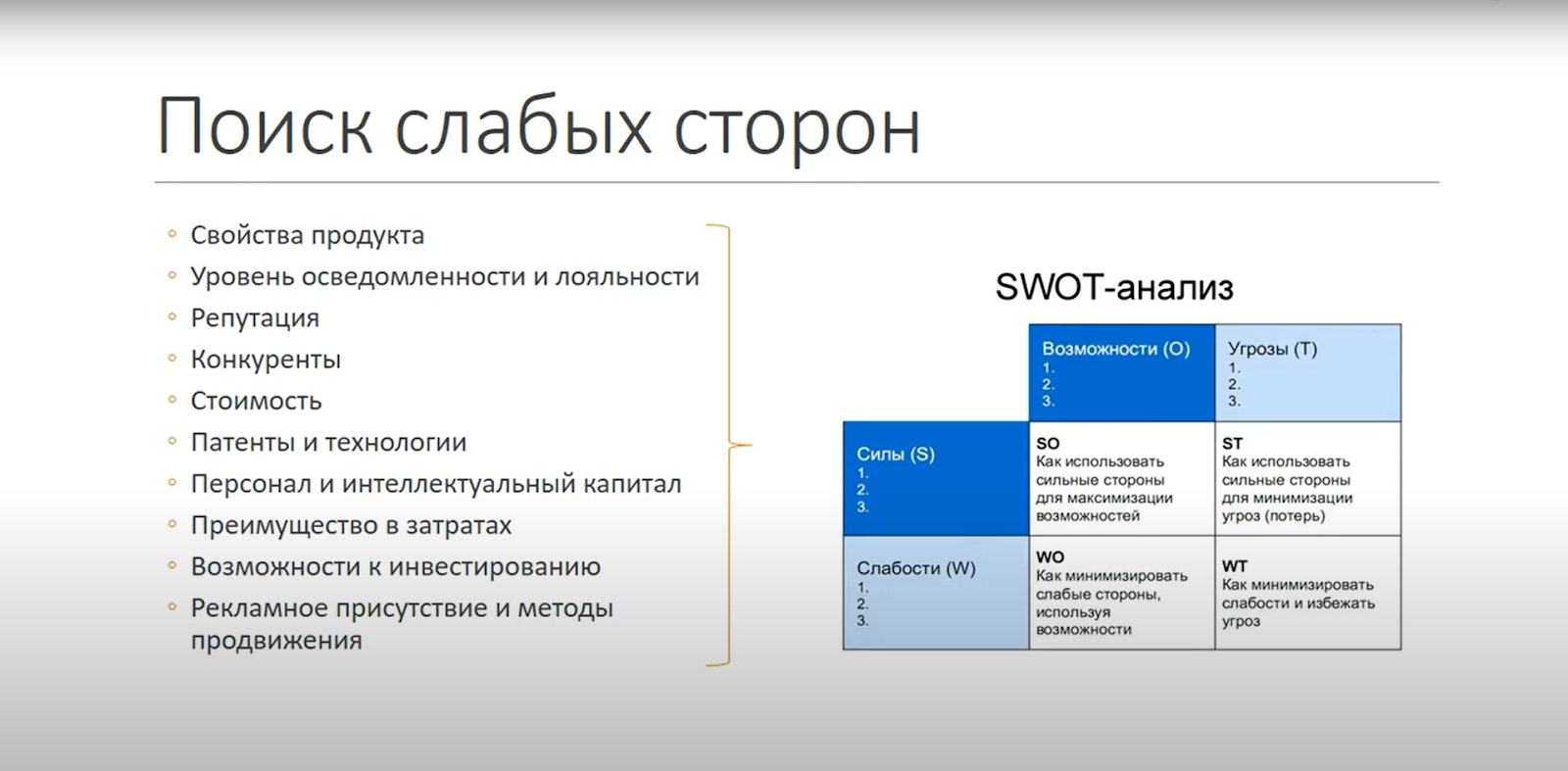 поиск слабых сторон в переговорах