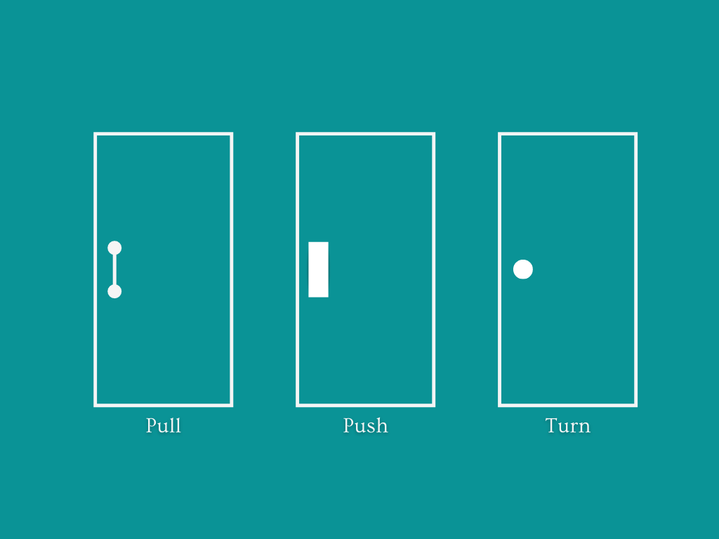 Image showing doors with good UX design. The first door shows a handle which indicates that the door can be pulled. The second door shows a panel which show the door can be pushed. The third door has a knob, which shows, it needs to be turned to open the door. 