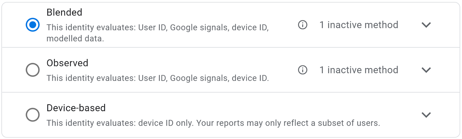 Ga4 reporting identities