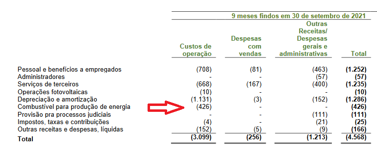 Interface gráfica do usuário, Tabela

Descrição gerada automaticamente