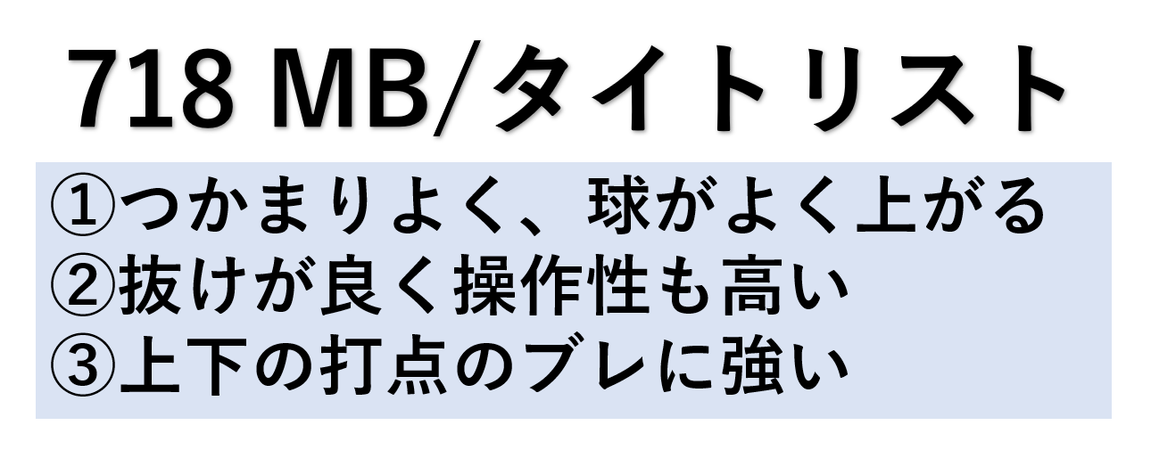 718MB/タイトリスト
